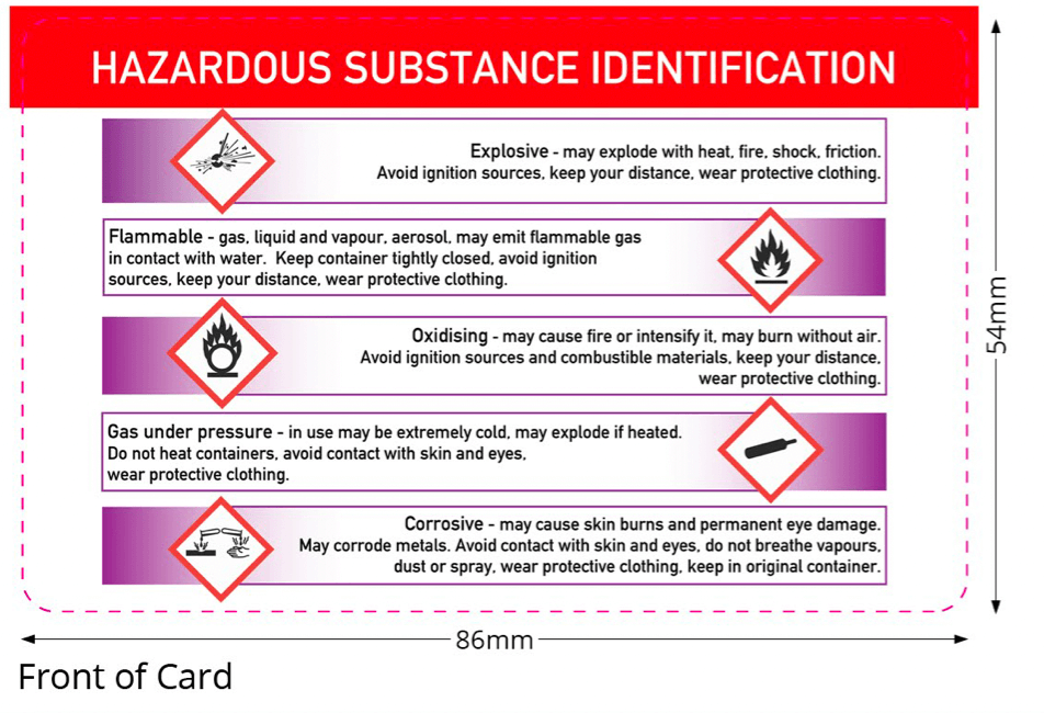 front of COSHH card