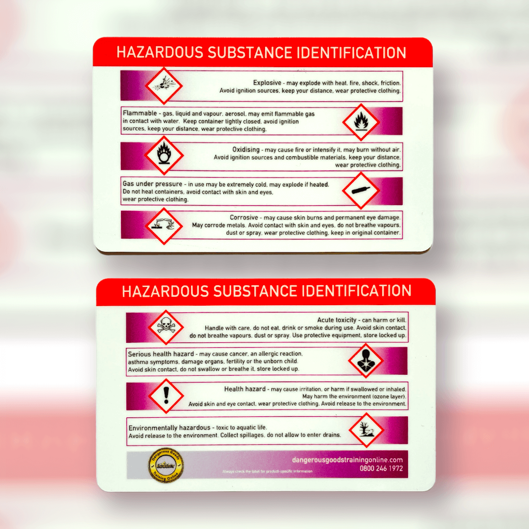 Close up of hazard identification pocket card