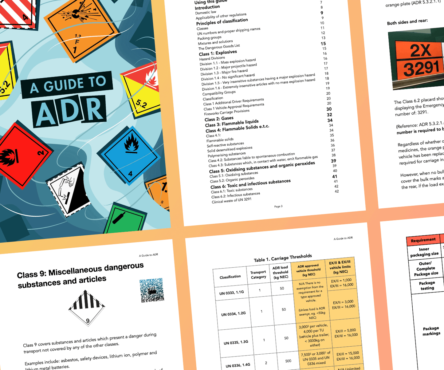 Contents of ADR awareness training for drivers handbook.