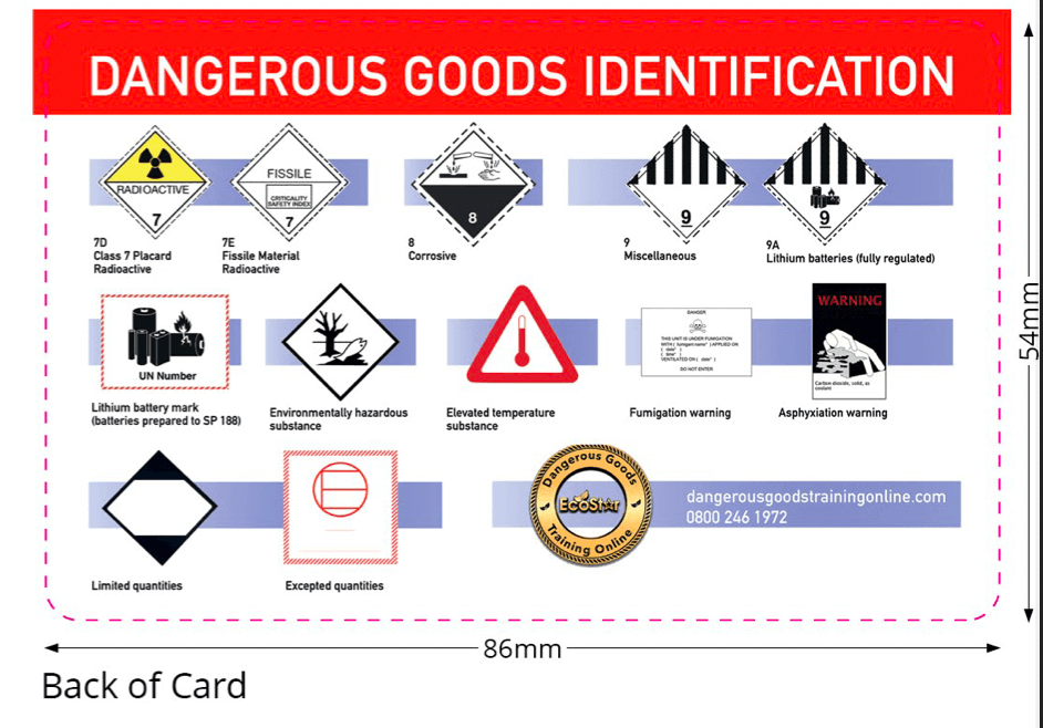 back of hazard ID card