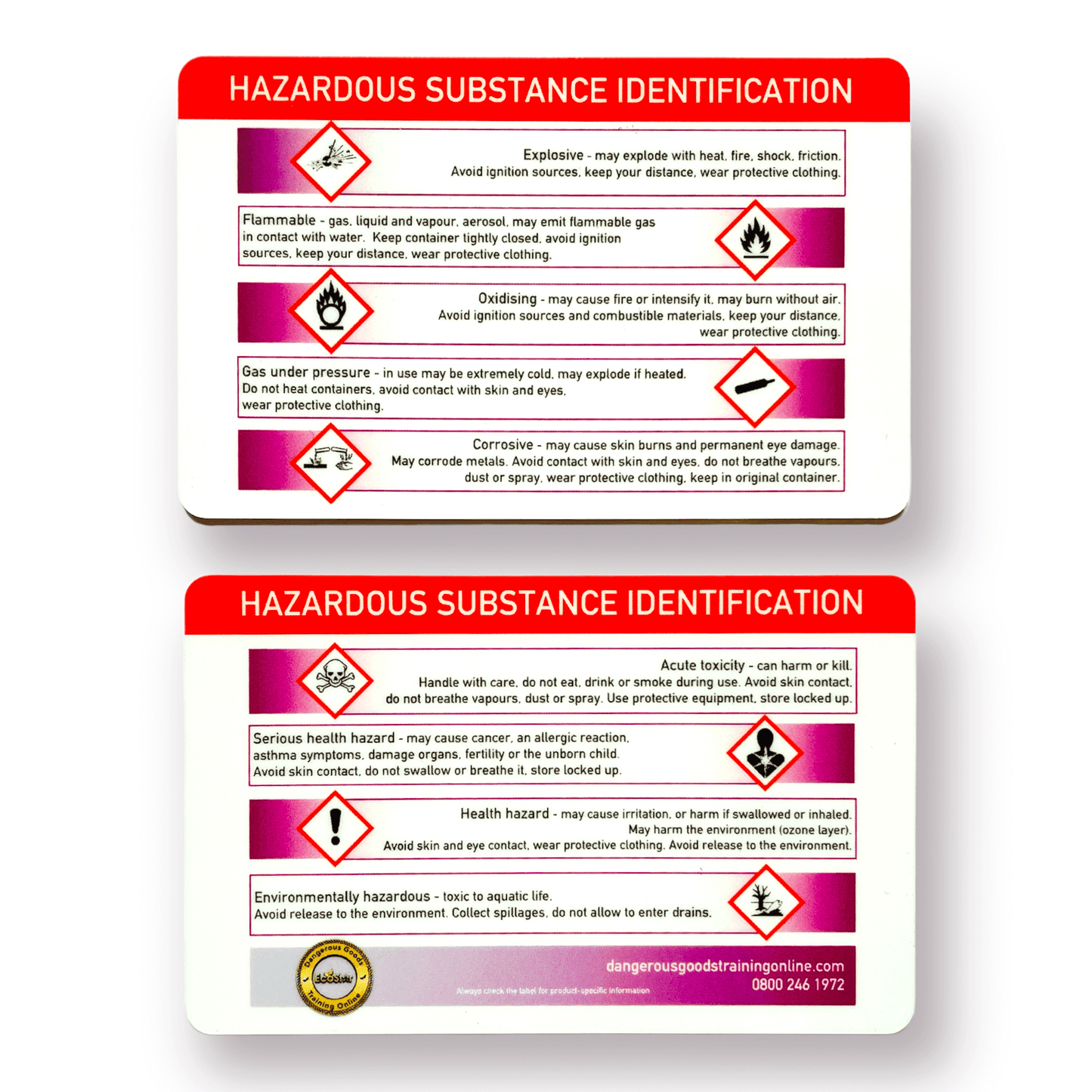 GHS COSHH substance identification cards