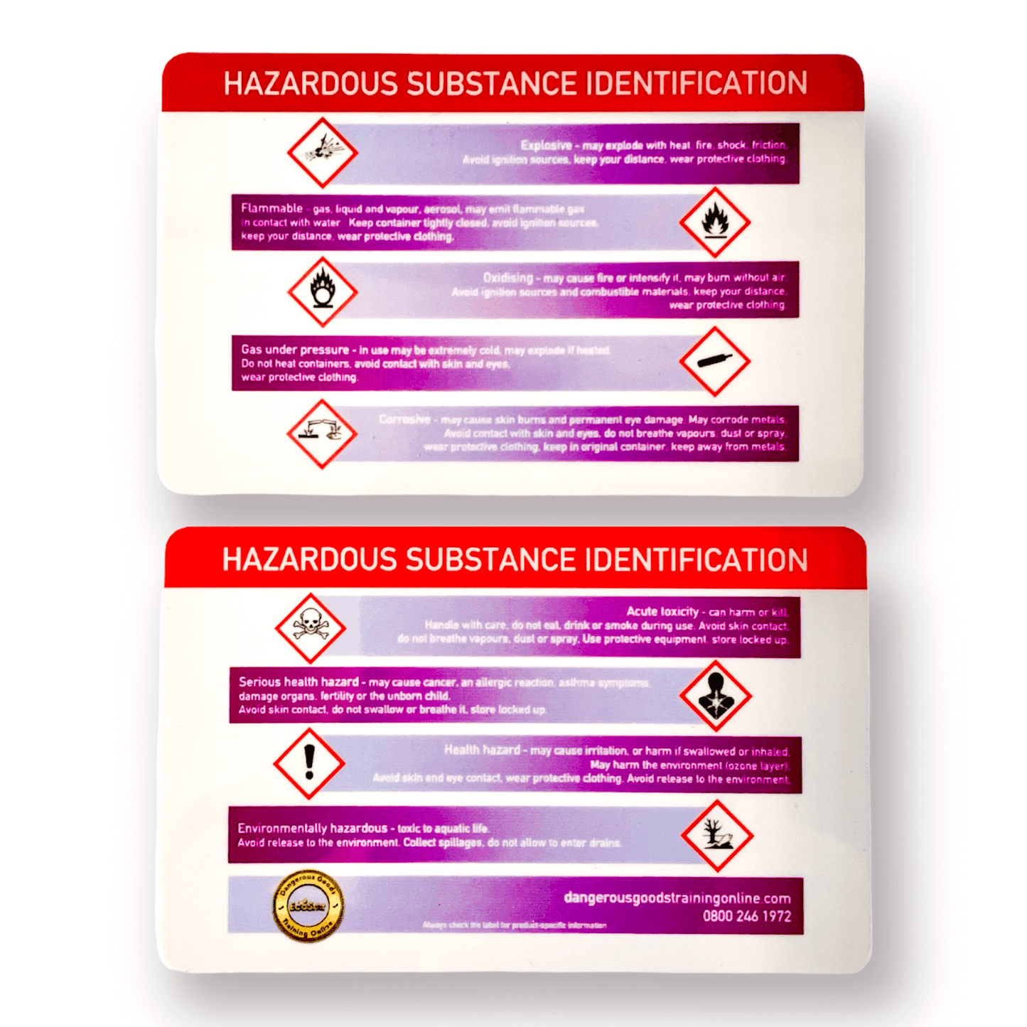 GHS hazardous substance identification cards